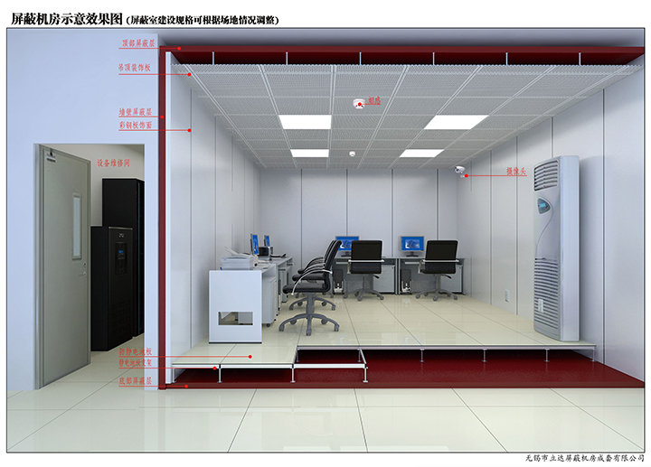 什么是屏蔽工程建设？有何意义？